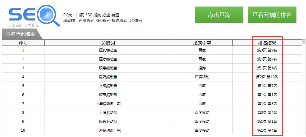 长沙网络推广,长沙seo优化,长沙互联网营销-简界科技