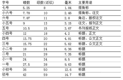 长沙网站设计|长沙手机网站|长沙软件公司|湖南软件开发|长沙软件定制|长沙软件开发|湖南软件公司|长沙微信小程序|长沙网络公司|长沙软件外包公司|长沙竞价托管