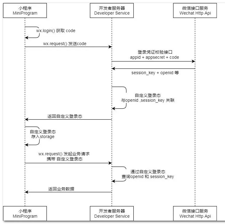 长沙网站设计|长沙手机网站|长沙软件公司|湖南软件开发|长沙软件定制|长沙软件开发|湖南软件公司|长沙微信小程序|长沙网络公司|长沙软件外包公司|长沙竞价托管