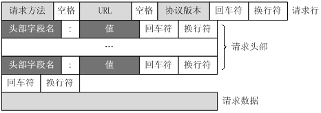 长沙网站设计|长沙手机网站|长沙软件公司|湖南软件开发|长沙软件定制|长沙软件开发|湖南软件公司|长沙微信小程序|长沙网络公司|长沙软件外包公司|长沙竞价托管