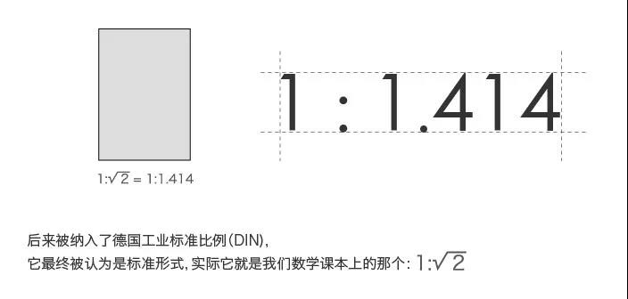 A4纸的来历——一起说说A4纸的故事-长沙网站设计-长沙简界科技