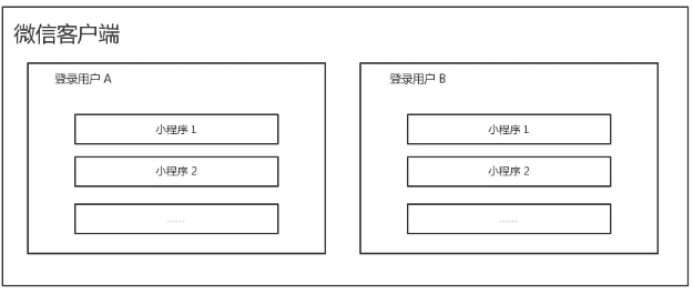 长沙网站设计|长沙手机网站|长沙软件公司|湖南软件开发|长沙软件定制|长沙软件开发|湖南软件公司|长沙微信小程序|长沙网络公司|长沙软件外包公司|长沙竞价托管