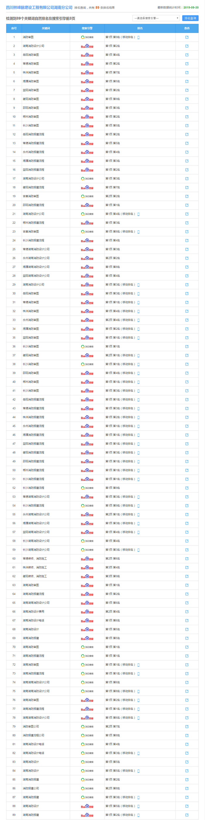 建设工程网站推广排名_长沙软件开发公司_简界科技 